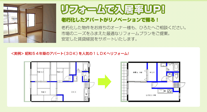 リフォームで入居率UP!