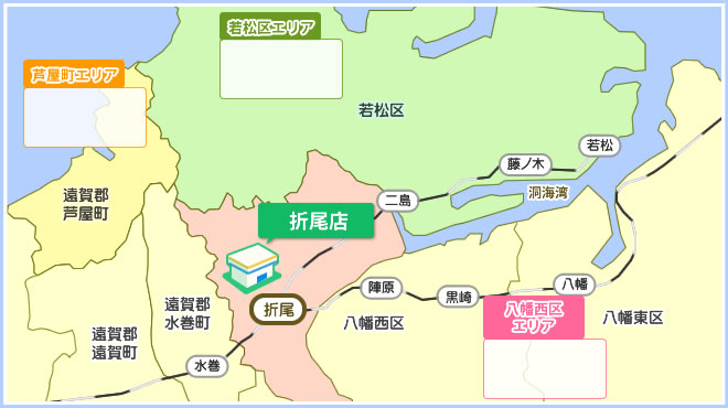 折尾の賃貸 不動産のデパートひろた折尾店